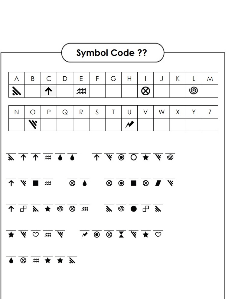 Access Control updated