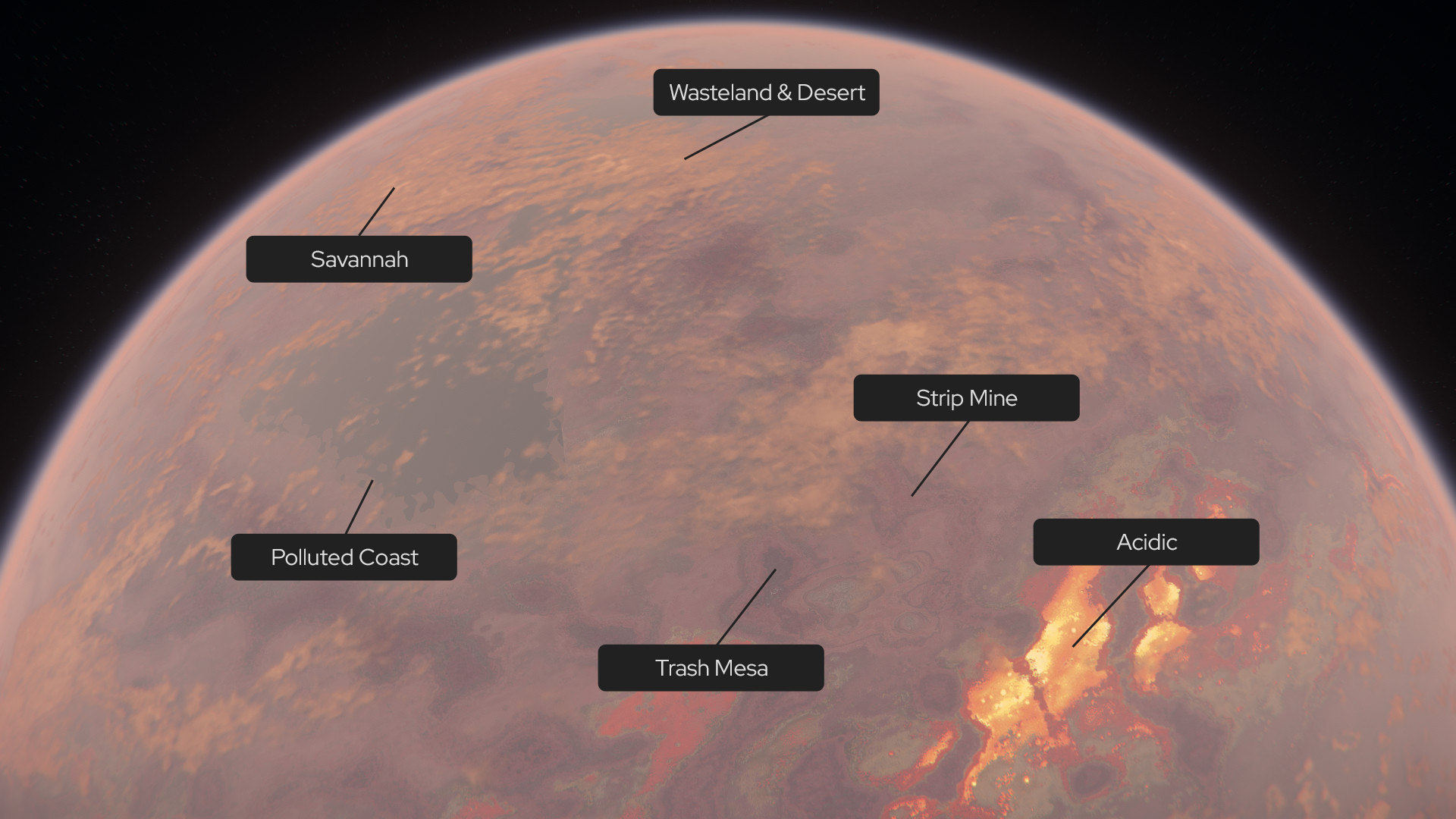 01 Overview Comments