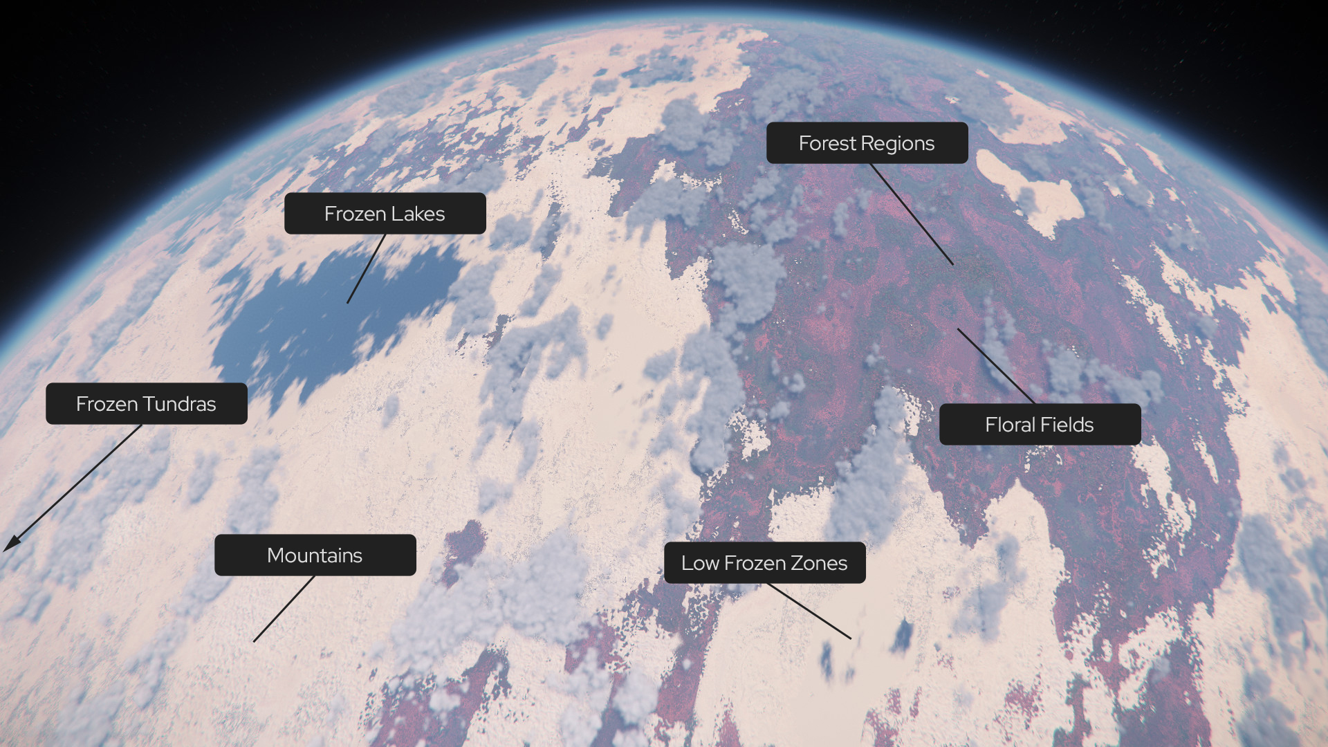 01 Overview Comments