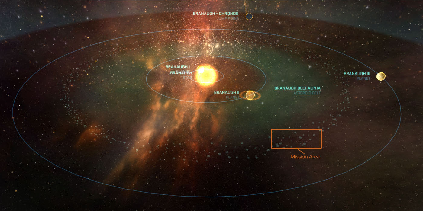 Branaugh MissionArea